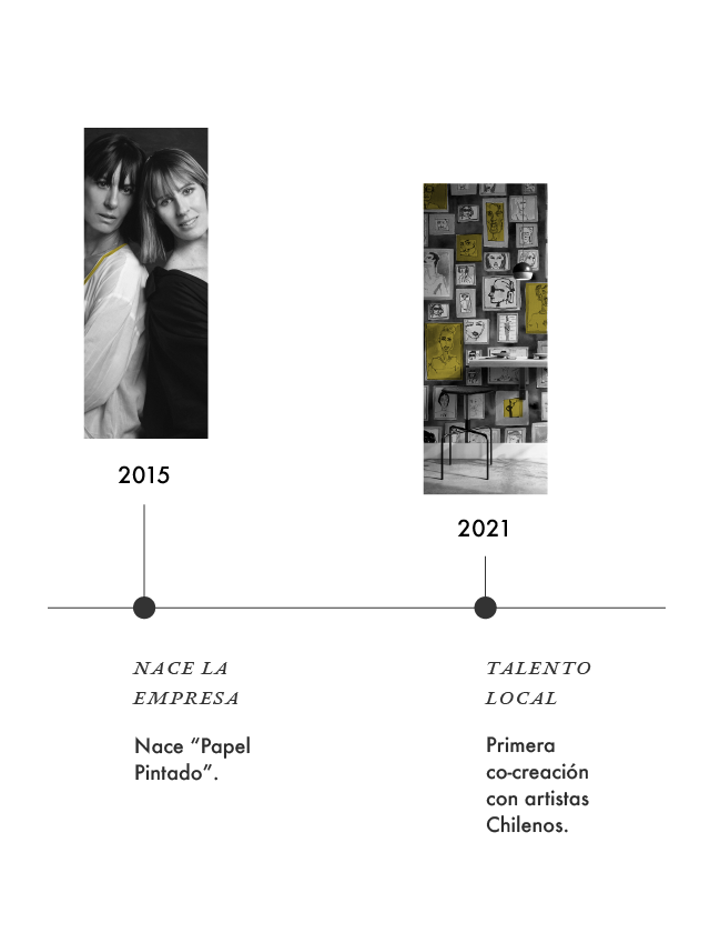 time-line2-mobile
