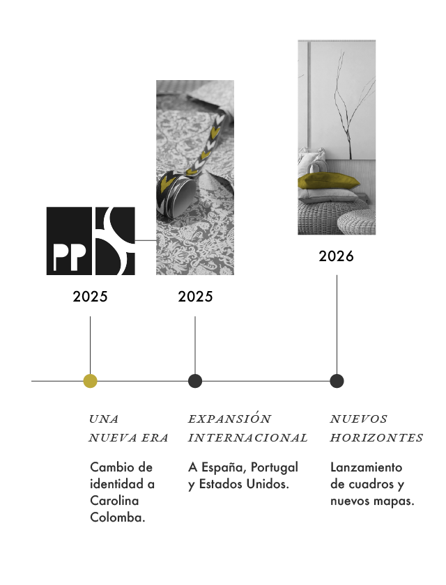 time-line3-mobile